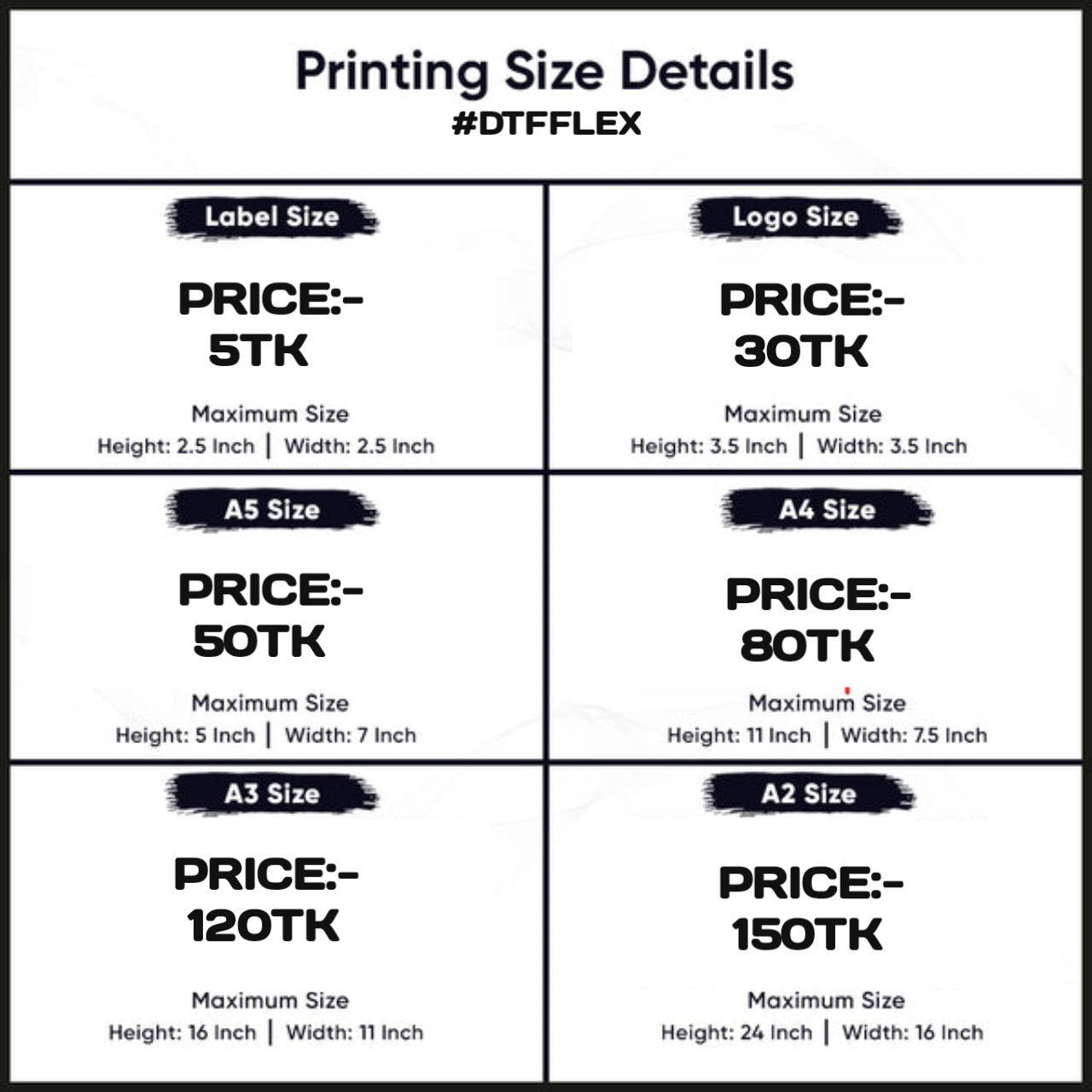 Price Chart 2