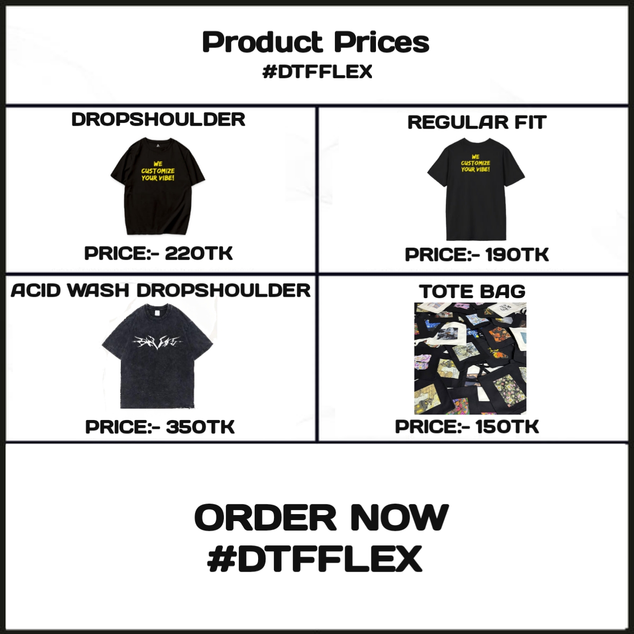 Price Chart 1